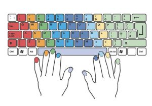 Ten-finger typing and its important points