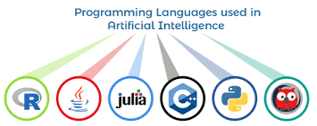What are artificial intelligence programming languages