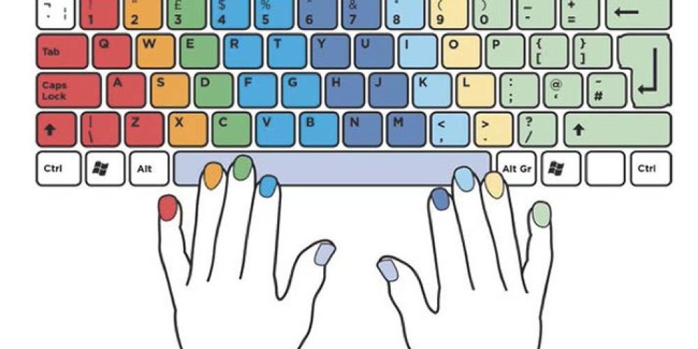 Ten-finger typing and its important points