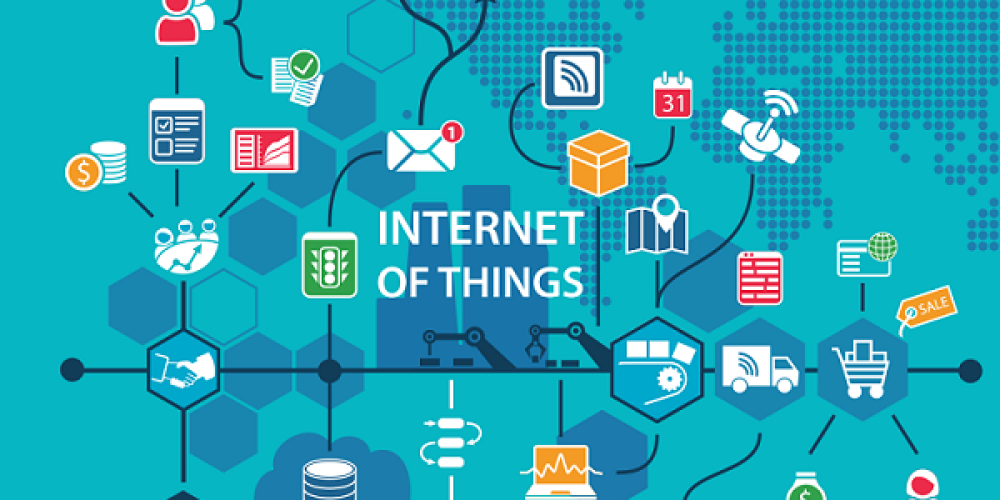 What is the Internet of Things and its impact on our daily lives